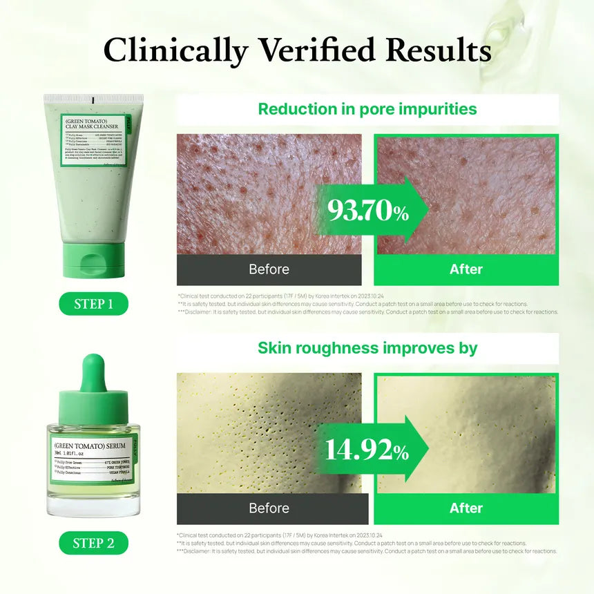 Green Tomato | Clay Mask Cleanser